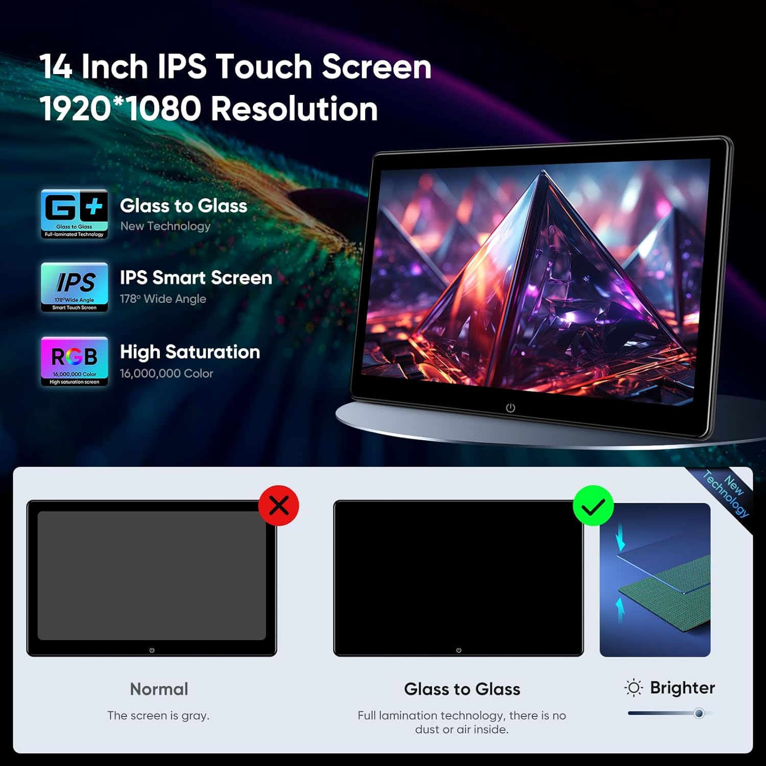 Incell 14 Inch Android Headres - Monitor Stand 评论和价格