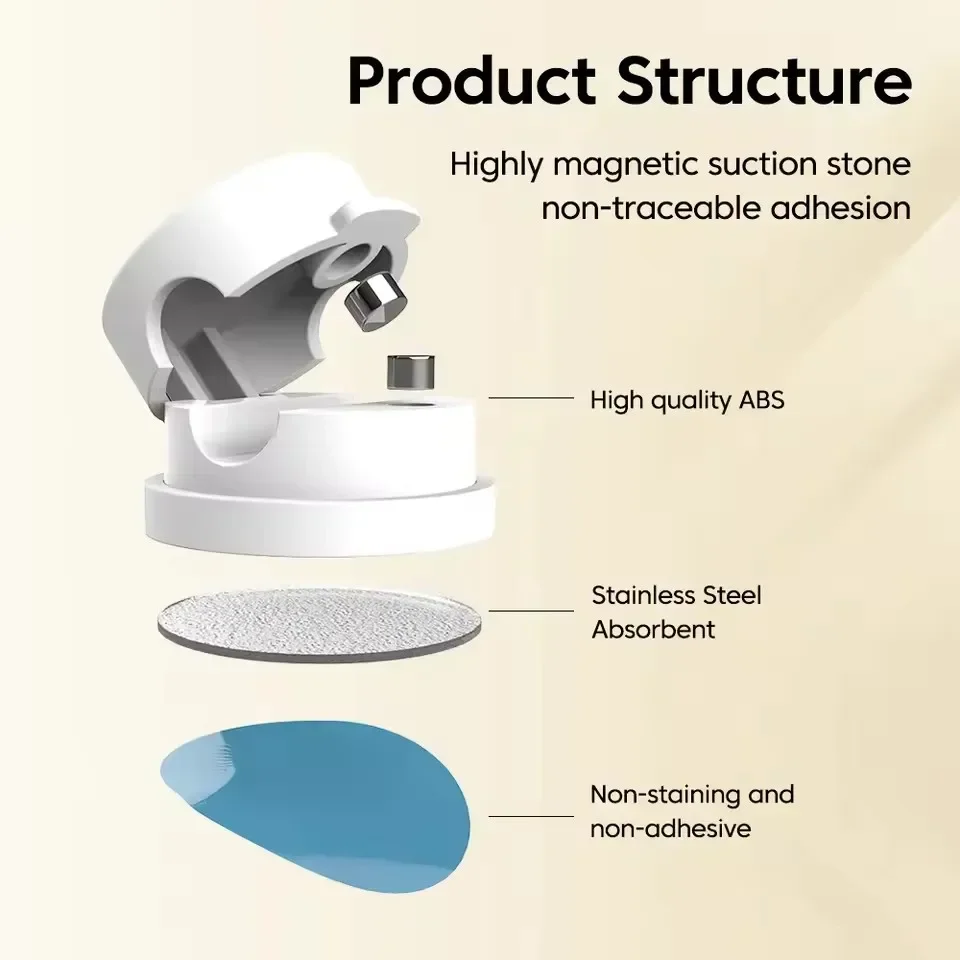 360° Rotatable Magnetic Cable  - Desk Organizer 评论和价格