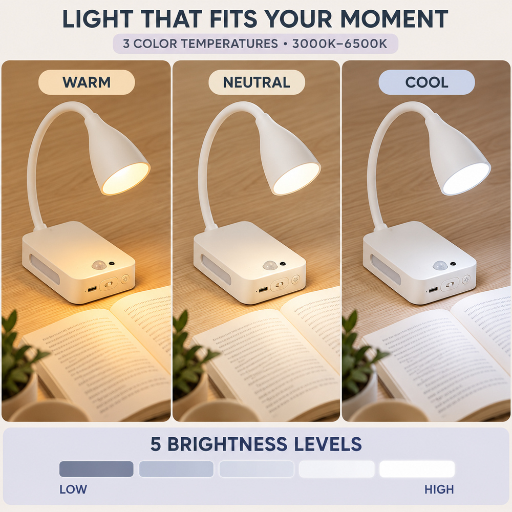 4000mAh Rechargeable Magnetic  - Desk Lamp 评论和价格
